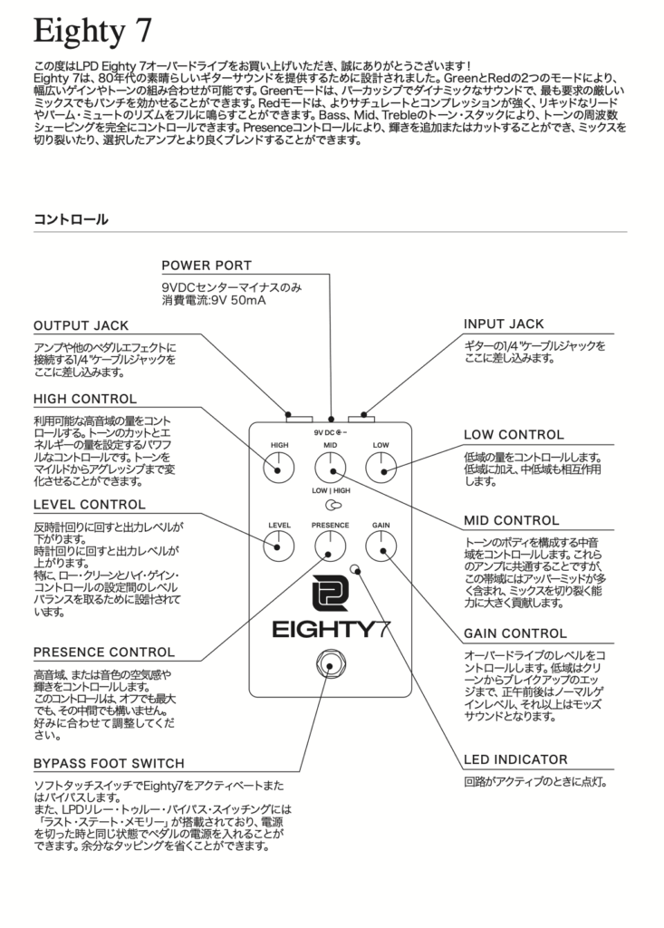 Eighty 7