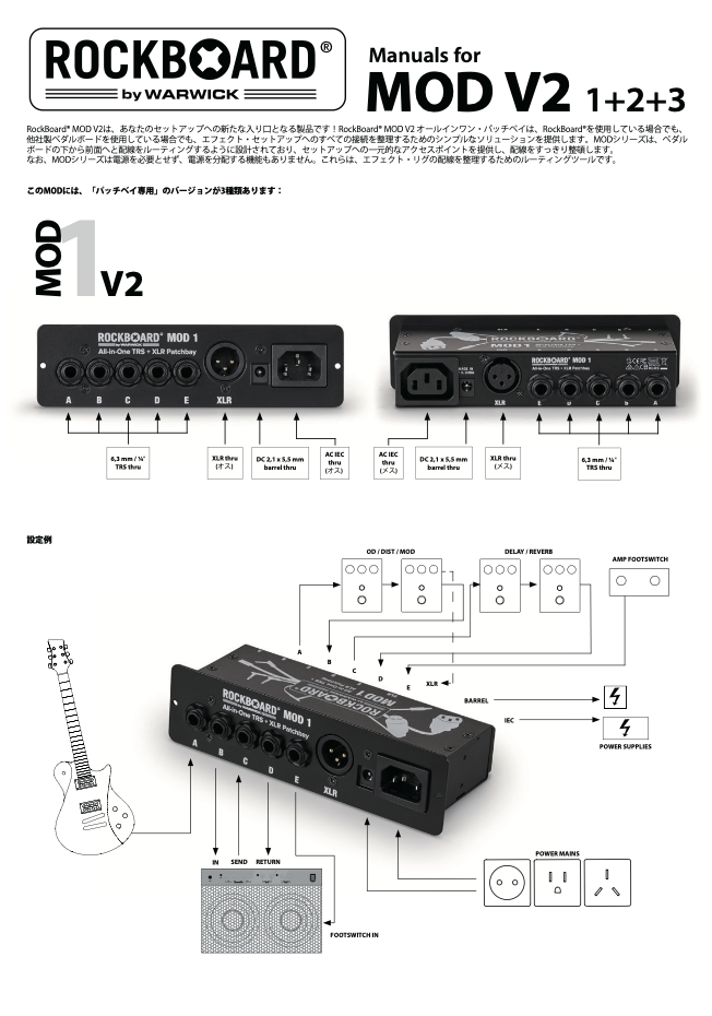 RBO B MOD 1〜3 V2