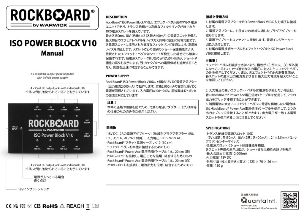 RBO POW BLO ISO 10V2