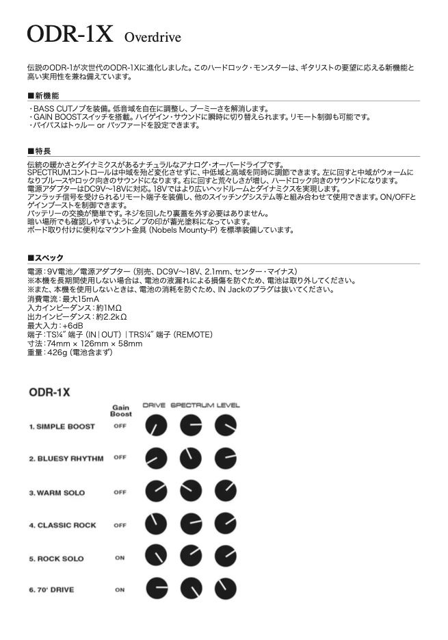 ODR-1 X